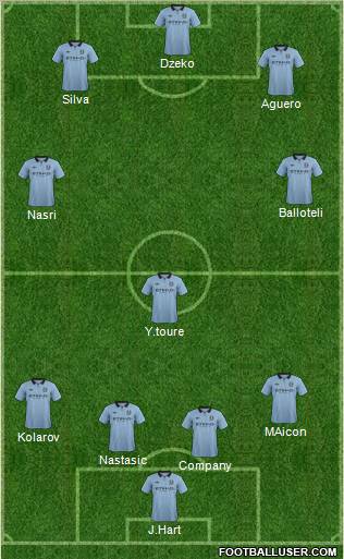 Manchester City Formation 2012