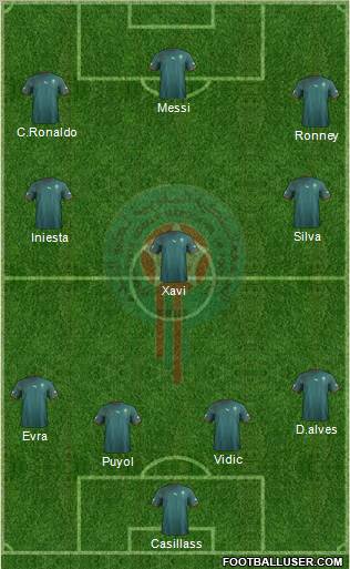 Morocco Formation 2012