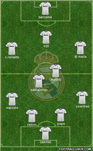 Real Madrid C.F. Formation 2012