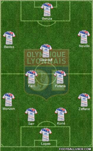 Olympique Lyonnais Formation 2012