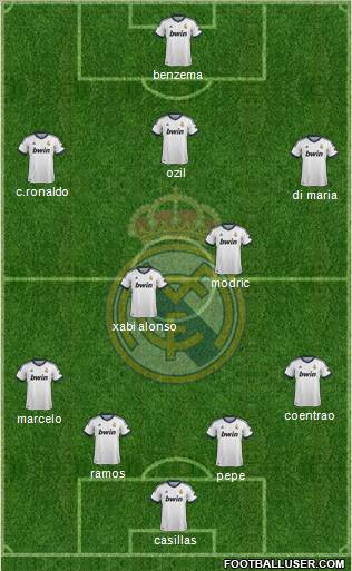 Real Madrid C.F. Formation 2012