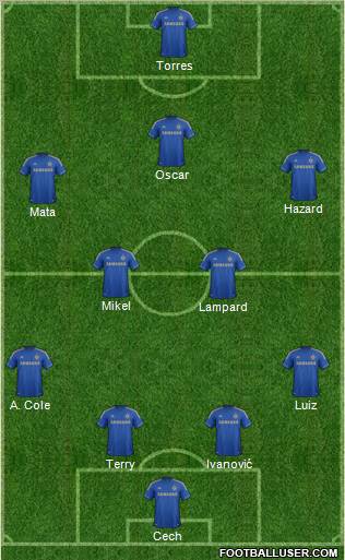 Chelsea Formation 2012