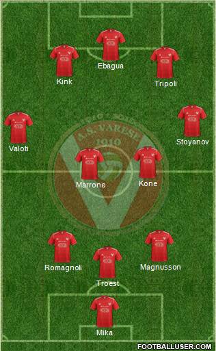 Varese Formation 2012
