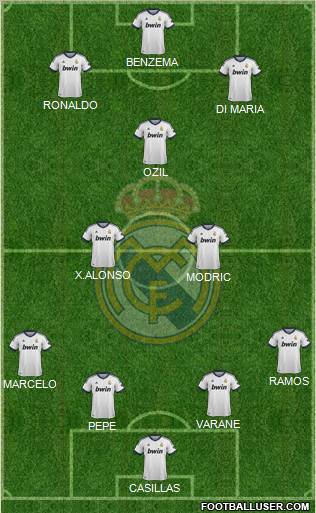 Real Madrid C.F. Formation 2012
