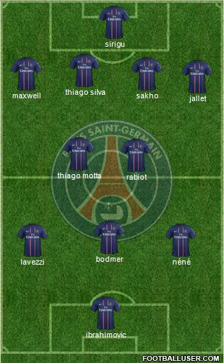 Paris Saint-Germain Formation 2012