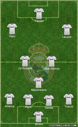 Real Madrid C.F. Formation 2012