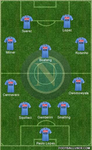 Napoli Formation 2012