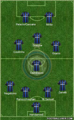 F.C. Internazionale Formation 2012