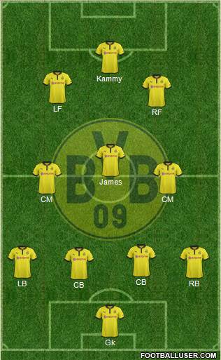 Borussia Dortmund Formation 2012
