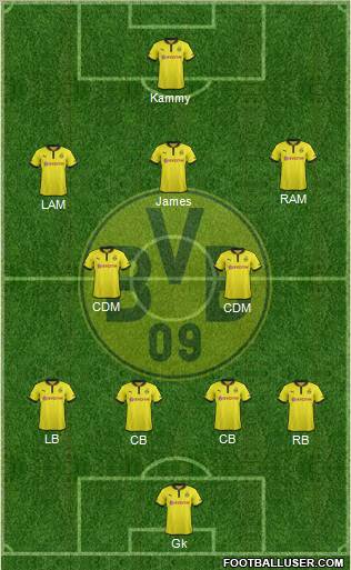 Borussia Dortmund Formation 2012