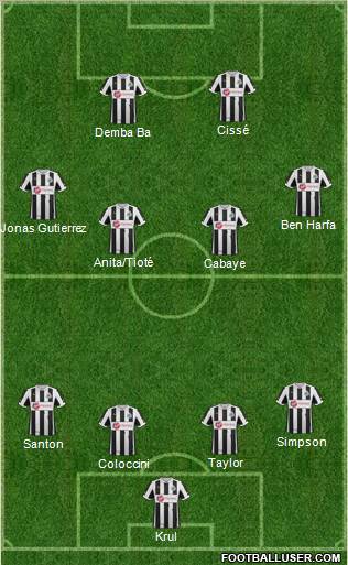 Newcastle United Formation 2012