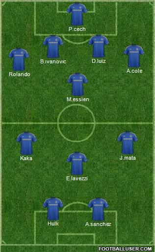Chelsea Formation 2012
