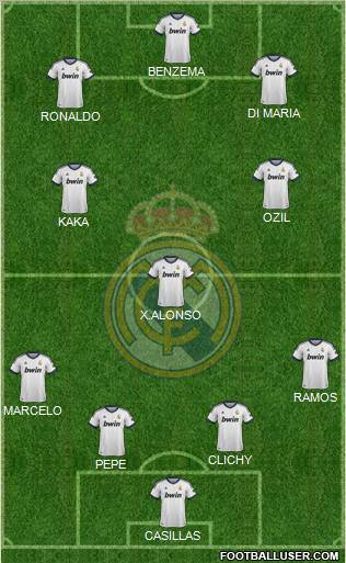 Real Madrid C.F. Formation 2012