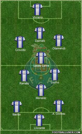 Futebol Clube do Porto - SAD Formation 2012