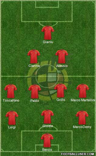 Spain Formation 2012