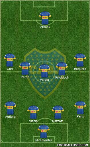 Boca Juniors Formation 2012