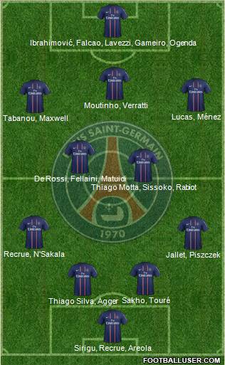 Paris Saint-Germain Formation 2012
