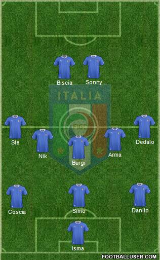 Italy Formation 2012