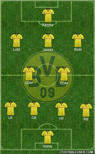 Borussia Dortmund Formation 2012