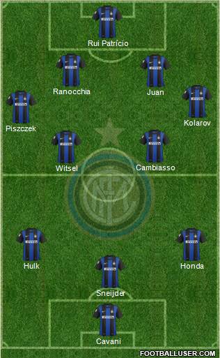 F.C. Internazionale Formation 2012