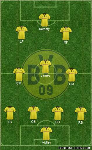 Borussia Dortmund Formation 2012