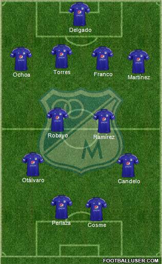 CD Los Millonarios Formation 2012