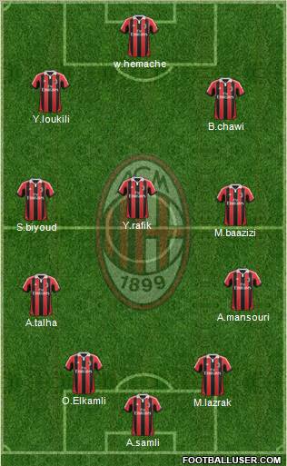 A.C. Milan Formation 2012