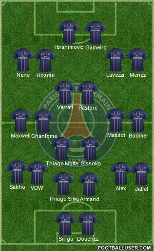 Paris Saint-Germain Formation 2012