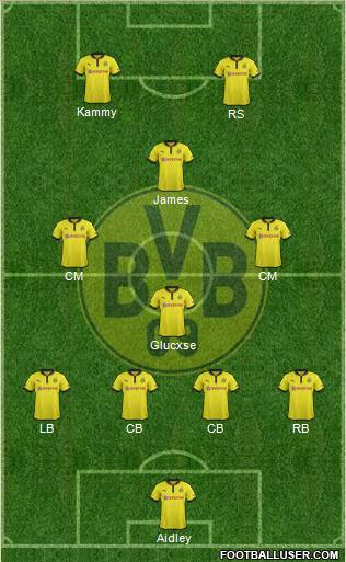 Borussia Dortmund Formation 2012