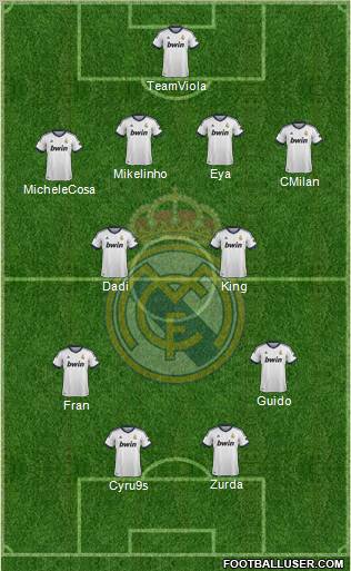 Real Madrid C.F. Formation 2012