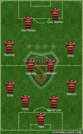 Pohang Steelers Formation 2012