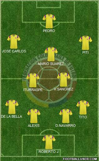 Colombia Formation 2012