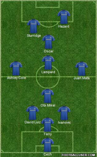 Chelsea Formation 2012