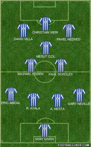 Brighton and Hove Albion Formation 2012