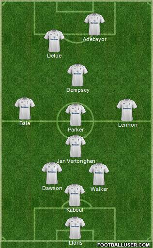 Tottenham Hotspur Formation 2012