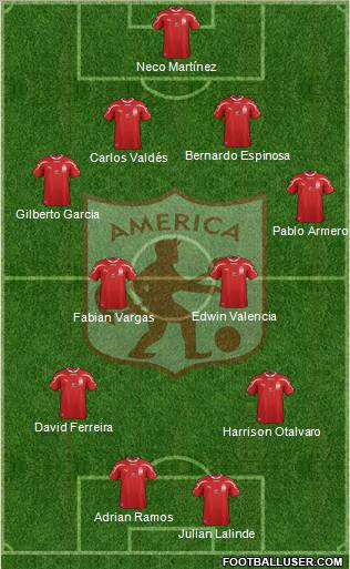 CD América de Cali Formation 2012
