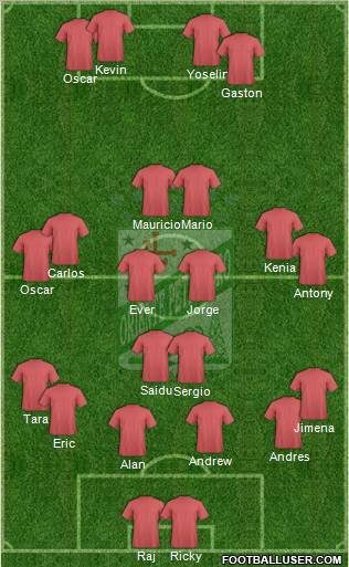 C Oriente Petrolero 5-4-1 football formation