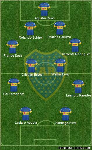 Boca Juniors Formation 2012