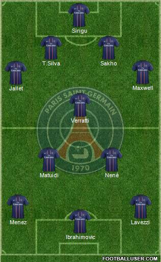 Paris Saint-Germain Formation 2012