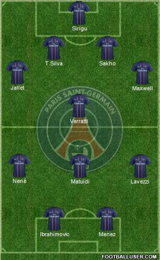 Paris Saint-Germain Formation 2012