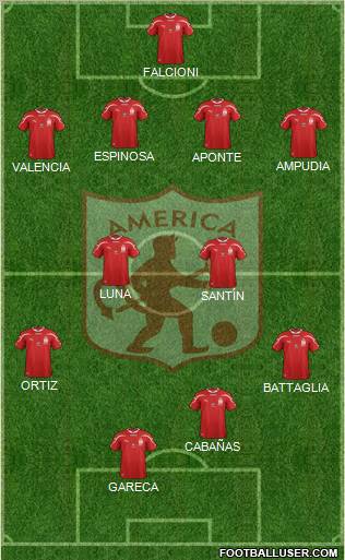 CD América de Cali Formation 2012