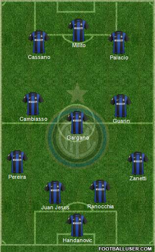 F.C. Internazionale Formation 2012