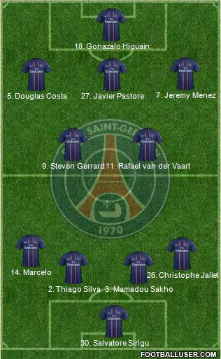 Paris Saint-Germain Formation 2012