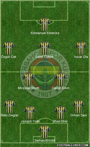 Fenerbahçe SK Formation 2012