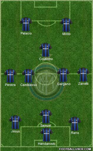 F.C. Internazionale Formation 2012