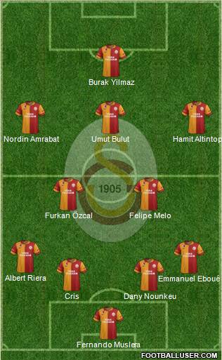 Galatasaray SK Formation 2012