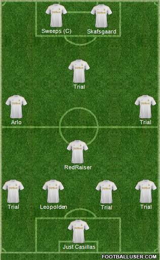Swansea City Formation 2012