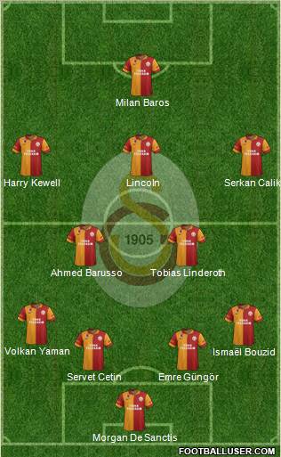 Galatasaray SK Formation 2012