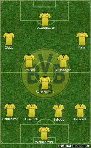 Borussia Dortmund Formation 2012