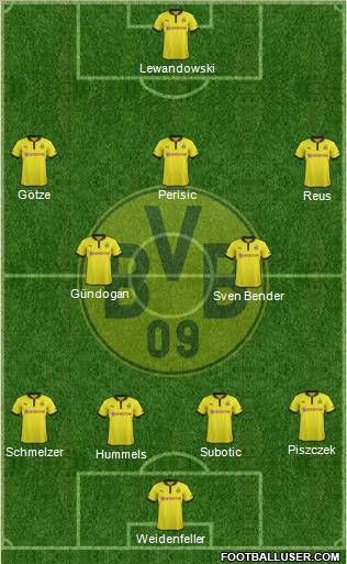Borussia Dortmund Formation 2012
